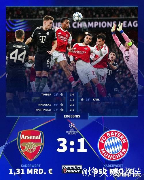 阿森纳3-1送拜仁新赛季首败，各项赛事纪录告终